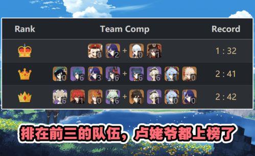 原神最新爆料榜是谁,神秘角色横空出世，谁是下一个游戏焦点？  第2张