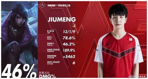 lpl最新爆料转会信息,最新爆料揭示战队阵容大洗牌  第2张