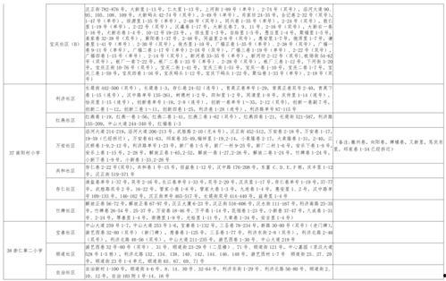 火山地图爆料视频大全最新  第3张